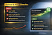 fix technical SEO issues, crawl errors, and indexing problems on wordpress