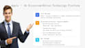 design investor pitch deck for startups and business PPT