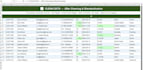 fix, clean, structure your excel or CSV data professionally