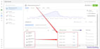 do complete server side tracking with GTM, ga4