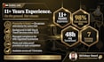 be your local representative in dubai, uae