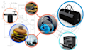design your product, 3d modeling, and rendering in cad