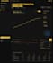 backtest and analyze your trading strategy using python