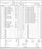 do electrical load calculation and panel schedule professionally