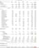 do bookkeeping, quickbooks cleanup and accounting services