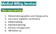 do medical billing, eligibility verification, payment posting