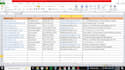 design powerful excel spreadsheets for business growth