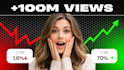 design high CTR thumbnails that boost your views
