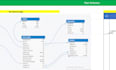 build a scalable etl data pipeline using apache airflow, bigquery, or snowflake