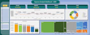professional and interactive power bi dashboard