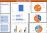 create excel dashboard, analysis, data cleaning