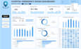 do data analysis in excel, sql, and power bi