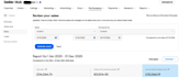 do amzon to ebay dropshipping, ebay virtual assistant UK