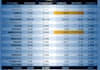build professional excel dashboards and scalable data architectures