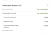 do ebay product research and listing