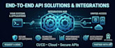 develop and optimize mulesoft apis and integrations