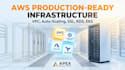 provide professional AWS setup, installation, and infrastructure configuration