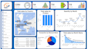 create interactive , dynamic power bi dashboard and data visualization