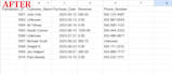 do data cleaning and analysis using python pandas
