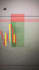 provide analysis  xauusd white nasdaq
