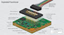 design custom pcb testing jig