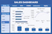 clean, analyse and visualize your data
