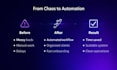 build a notion client intake system with n8n automation