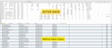 do accurate data entry and excel data processing