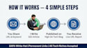 do tech guest post on high da blog