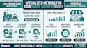 be your fractional cfo to help you understand your  finances