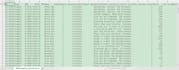 do python web scraping, data extraction, and automation