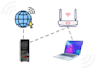 provide remote PC, laptop and wifi support en, es, pt