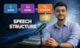 write a powerful speech or script that captivates