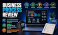 audit your business and design custom ai automations