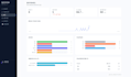 build a custom admin dashboard or internal tool