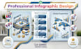 design professional infographics using ai data