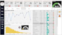 do data analysis and dashboards in python, power bi, excel