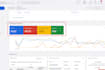 run google ads PPC campaigns for your local business