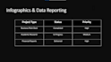 design professional powerpoint presentations and do accurate data entry