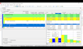 create primavera p6 schedule, gantt chart, wbs and planning