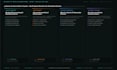 automate your shopify store operations with n8n workflows