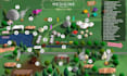 do render site plan rv park campground site map vector map subdivision resort