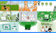 create 2d animated explainer video or sales video