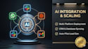 build autonomous ai agents and custom llm applications using langchain and llama