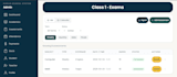 build a custom admin dashboard with react node and mongodb