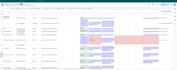 build custom browser automation and rpa bots