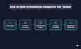 build custom llm prompt systems and ai workflows for your dev team