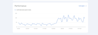 do advanced technical SEO audit, fix issues, and boost google rankings