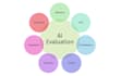 rate, evaluate and compare ai responses with detailed feedback, quality checks