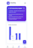 develop your android app or be your android app developer
